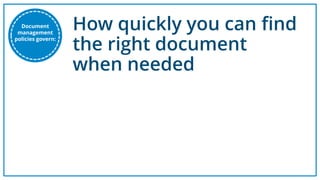 How quickly you can find
the right document
when needed
Document
management
policies govern:
 