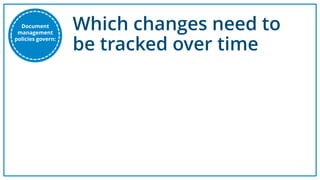 Which changes need to
be tracked over time
Document
management
policies govern:
 