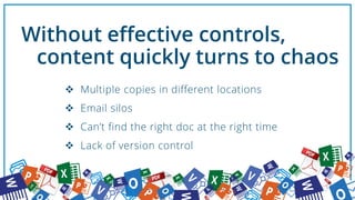 Without effective controls,
content quickly turns to chaos
 Multiple copies in different locations
 Email silos
 Can’t find the right doc at the right time
 Lack of version control
 