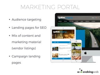 MARKETING PORTAL
e v o l v i n g w e b . c a
• Audience targeting
• Landing pages for SEO
• Mix of content and
marketing material
(vendor listings)
• Campaign landing
pages
 
