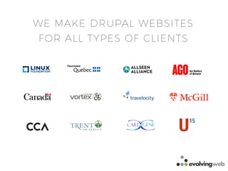 WE MAKE DRUPAL WEBSITES
FOR ALL TYPES OF CLIENTS
 