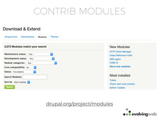 CONTRIB MODULES
drupal.org/project/modules
 