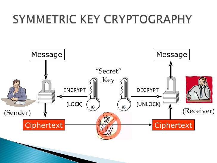 Digital Photo Web Slide Show 2001 7 serial key or number