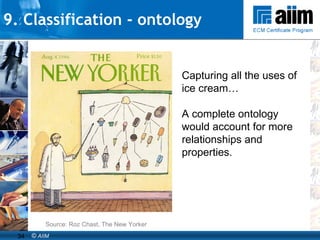 9. Classification - ontology Capturing all the uses of ice cream… A complete ontology would account for more relationships and properties. Source: Roz Chast, The New Yorker 