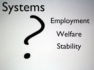 Employment Welfare Stability Systems 