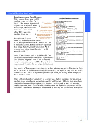What Is EDI: Whitepaper Download