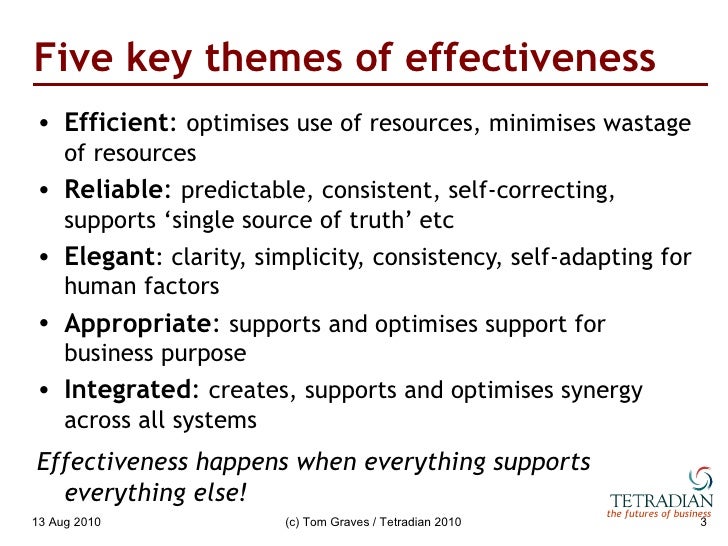 What is effectiveness 