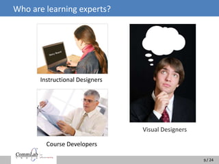 / 24/ 24
Who are learning experts?
Visual Designers
9
Instructional Designers
Course Developers
 