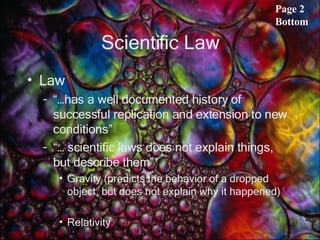 Scientific Law Law “…has a well documented history of successful replication and extension to new conditions” “… scientific laws does not explain things, but describe them”  Gravity (predicts the behavior of a dropped object, but does not explain why it happened) Relativity Page 2 Bottom 