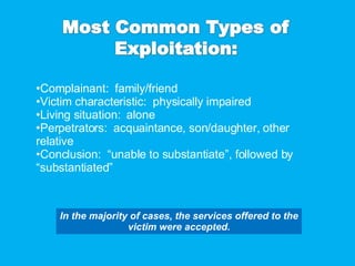 Complainant:  family/friend Victim characteristic:  physically impaired Living situation:  alone Perpetrators:  acquaintance, son/daughter, other relative Conclusion:  “unable to substantiate”, followed by “substantiated” In the majority of cases, the services offered to the victim were accepted. 