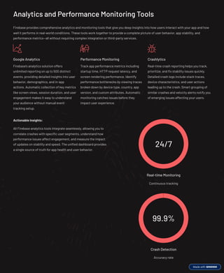 Firebase Performance Image Comprehensive Guide to Firebase: Google's App Development Platform | PDF