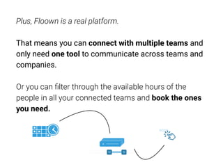 Plus, Floown is a real platform.
That means you can connect with multiple teams and
only need one tool to communicate acro...
