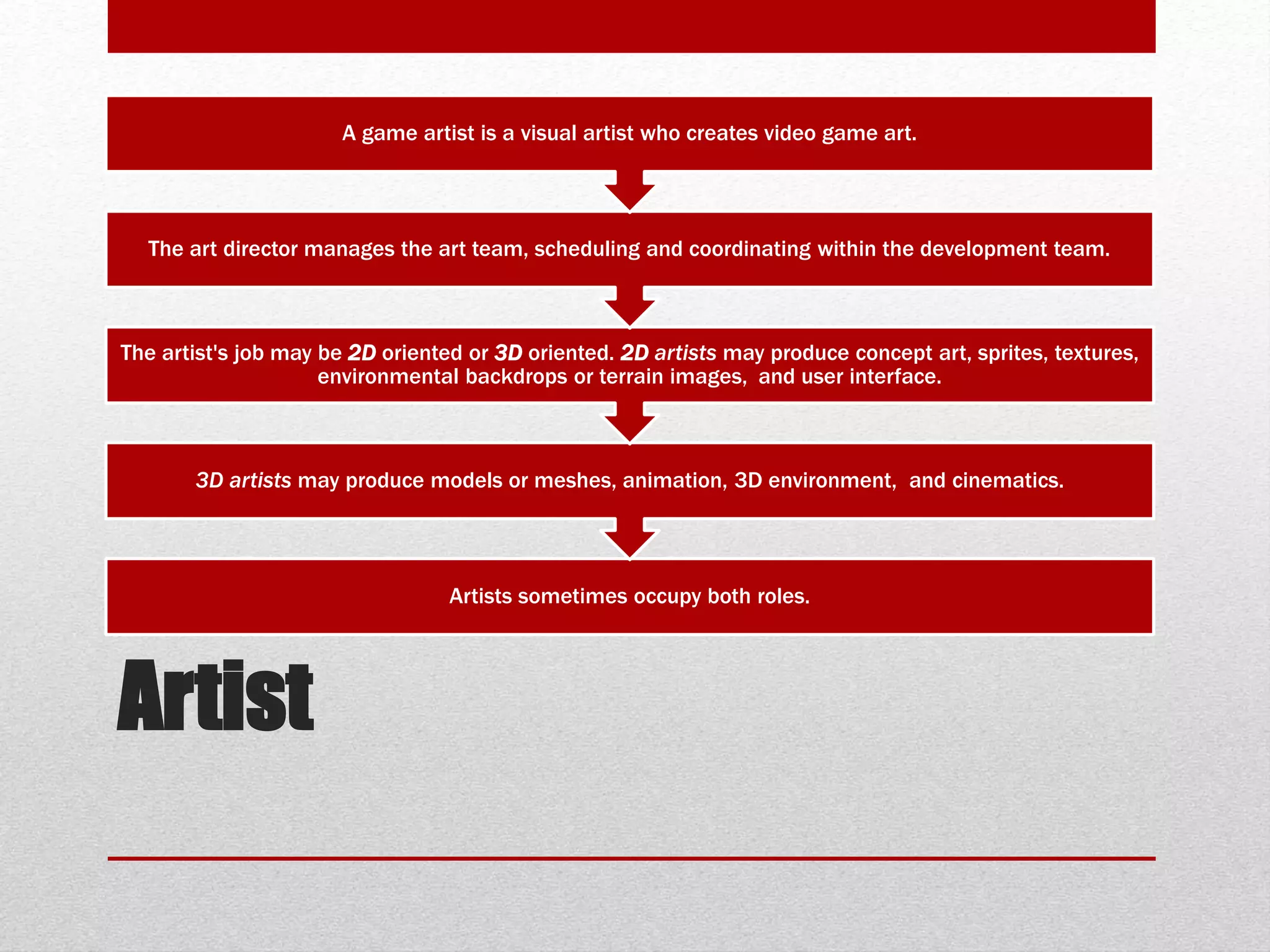 Artist
Artists sometimes occupy both roles.
3D artists may produce models or meshes, animation, 3D environment, and cinematics.
The artist's job may be 2D oriented or 3D oriented. 2D artists may produce concept art, sprites, textures,
environmental backdrops or terrain images, and user interface.
The art director manages the art team, scheduling and coordinating within the development team.
A game artist is a visual artist who creates video game art.
 