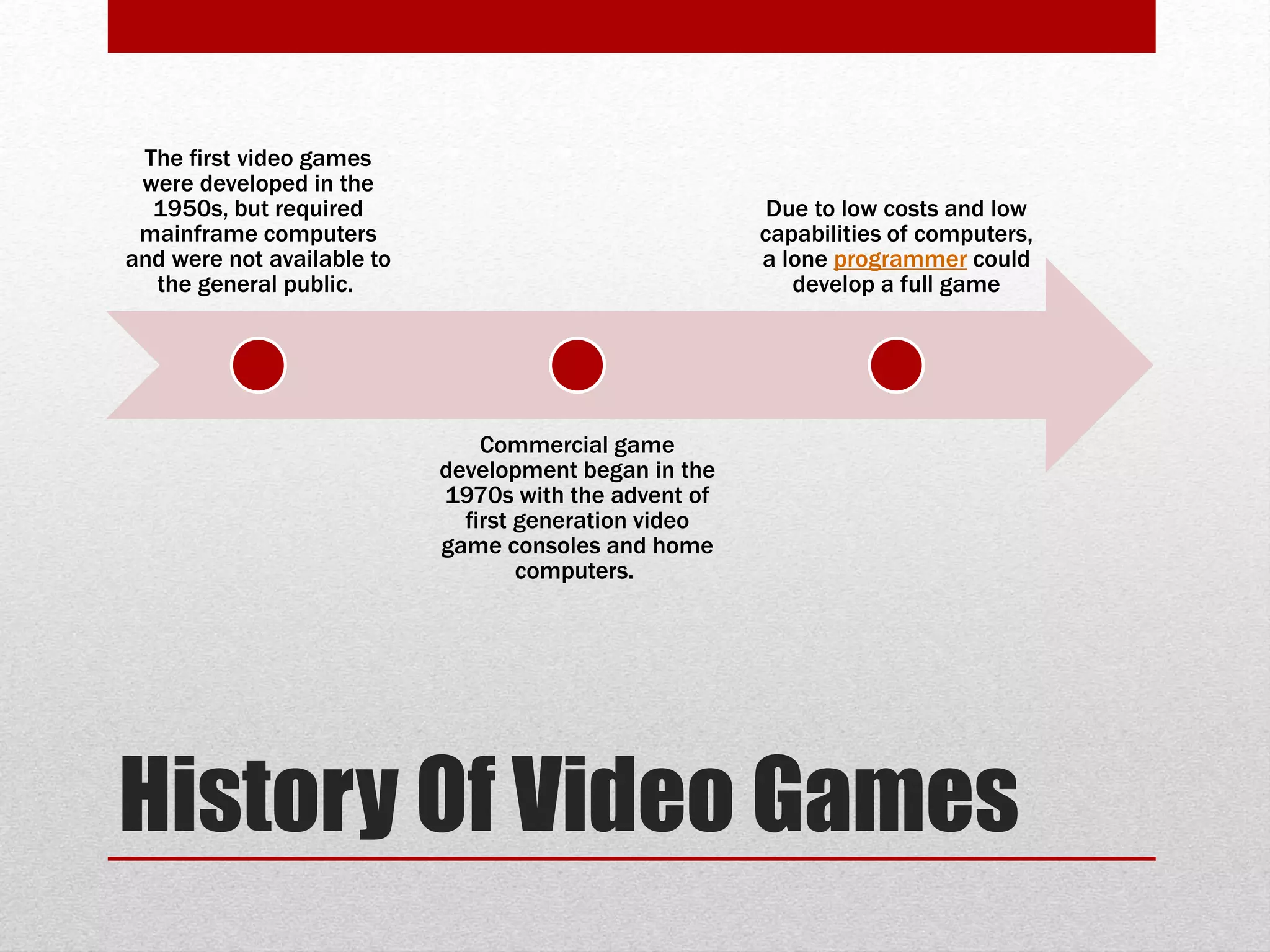 History Of Video Games
The first video games
were developed in the
1950s, but required
mainframe computers
and were not available to
the general public.
Commercial game
development began in the
1970s with the advent of
first generation video
game consoles and home
computers.
Due to low costs and low
capabilities of computers,
a lone programmer could
develop a full game
 