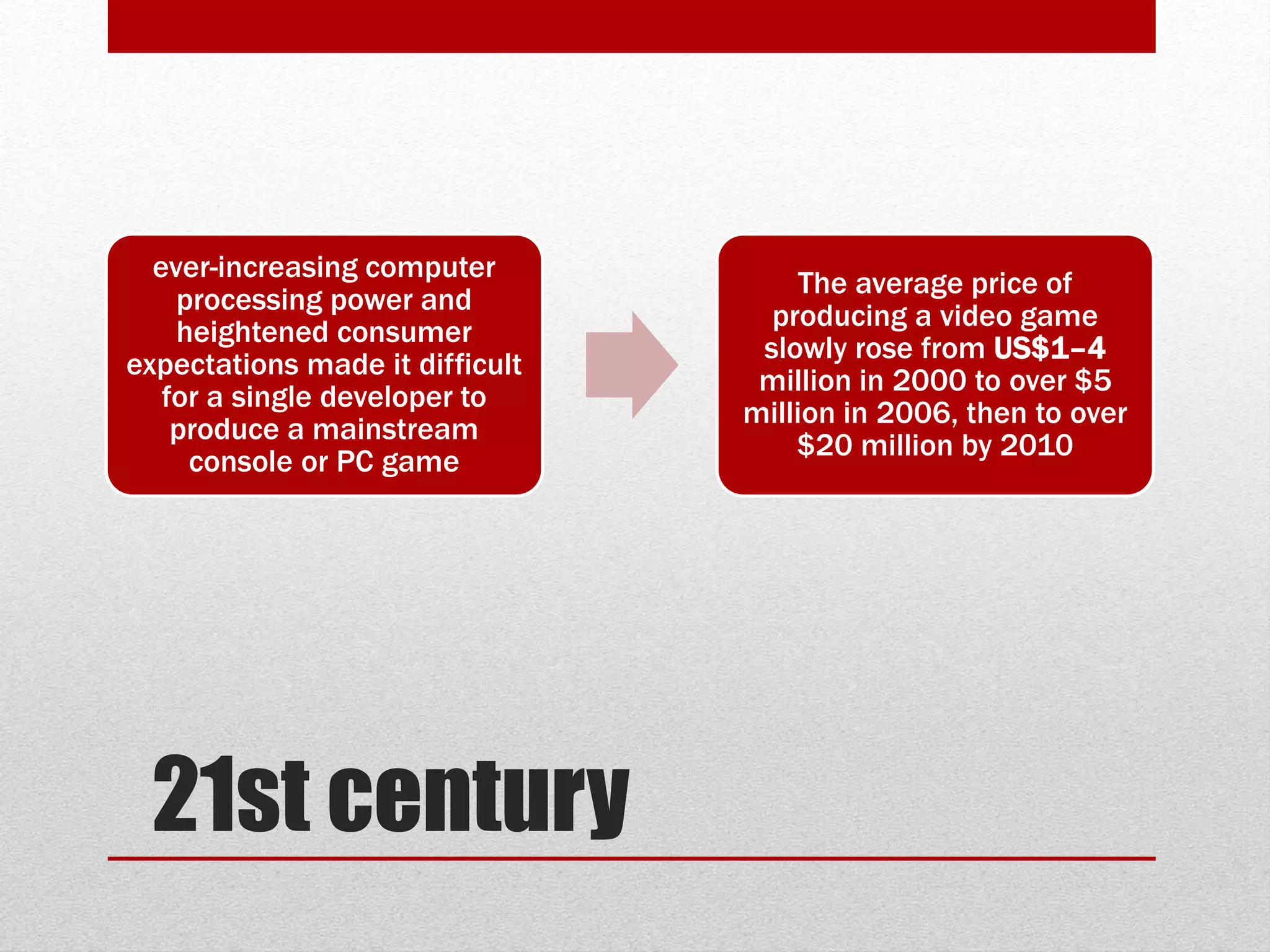 21st century
ever-increasing computer
processing power and
heightened consumer
expectations made it difficult
for a single developer to
produce a mainstream
console or PC game
The average price of
producing a video game
slowly rose from US$1–4
million in 2000 to over $5
million in 2006, then to over
$20 million by 2010
 