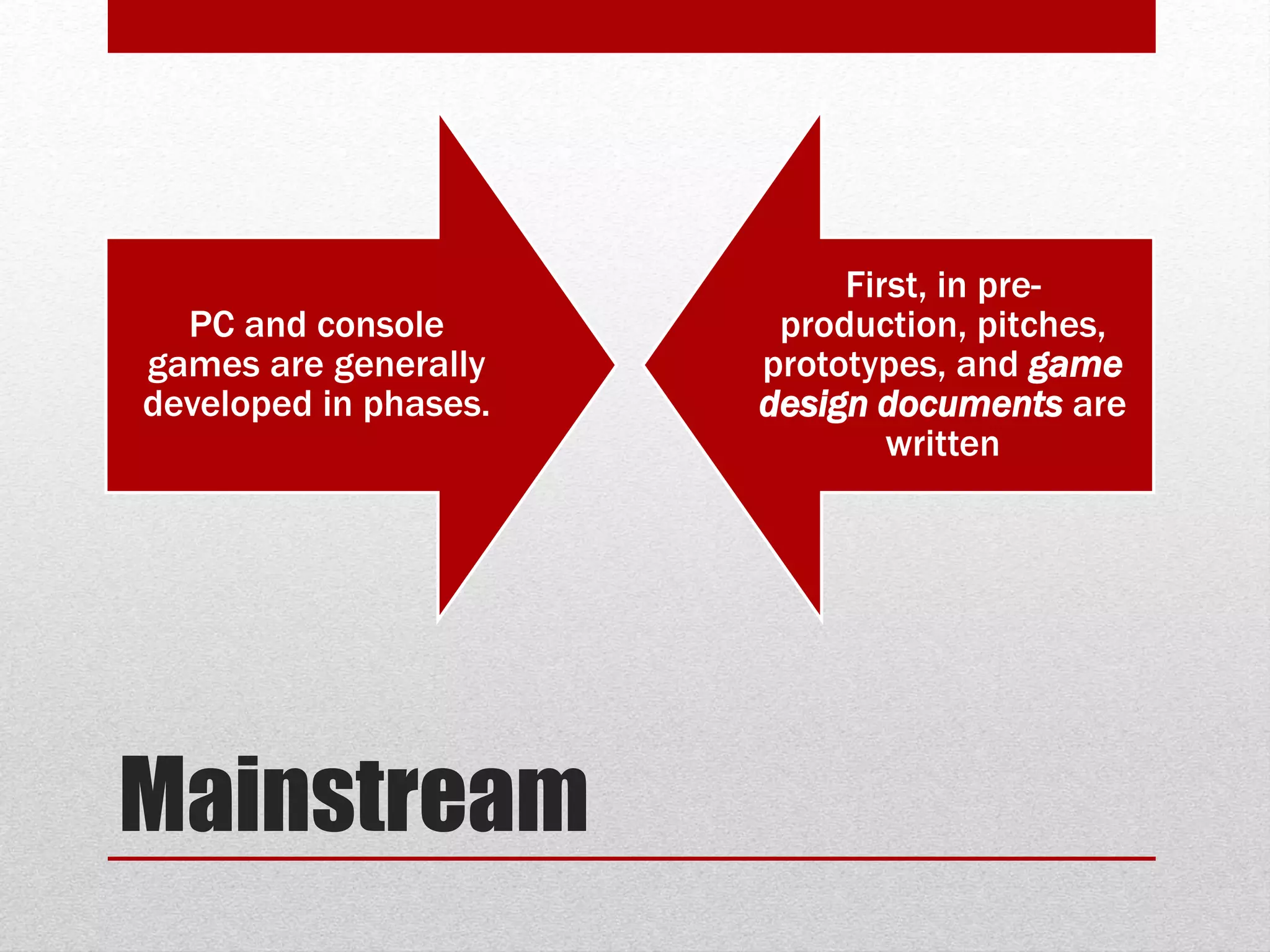 Mainstream
PC and console
games are generally
developed in phases.
First, in pre-
production, pitches,
prototypes, and game
design documents are
written
 