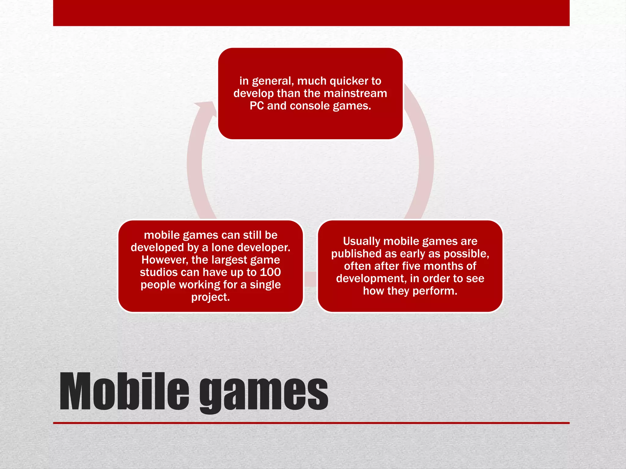 Mobile games
in general, much quicker to
develop than the mainstream
PC and console games.
Usually mobile games are
published as early as possible,
often after five months of
development, in order to see
how they perform.
mobile games can still be
developed by a lone developer.
However, the largest game
studios can have up to 100
people working for a single
project.
 