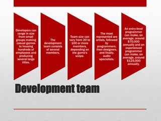 Development team
Developers can
range in size
from small
groups making
casual games
to housing
hundreds of
employees and
producing
several large
titles.
The
development
team consists
of several
members.
Team size can
vary from 20 to
100 or more
members,
depending on
the game's
scope.
The most
represented are
artists, followed
by
programmers,
then designers,
and finally,
audio
specialists.
An entry-level
programmer
can make, on
average, around
$70,000
annually and an
experienced
programmer
can make, on
average, around
$125,000
annually.
 