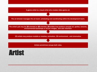 Artist
Artists sometimes occupy both roles.
3D artists may produce models or meshes, animation, 3D environment, and cinematics.
The artist's job may be 2D oriented or 3D oriented. 2D artists may produce concept art, sprites, textures,
environmental backdrops or terrain images, and user interface.
The art director manages the art team, scheduling and coordinating within the development team.
A game artist is a visual artist who creates video game art.
 