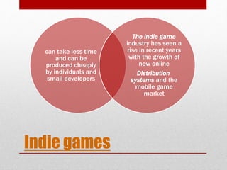 Indie games
can take less time
and can be
produced cheaply
by individuals and
small developers
The indie game
industry has seen a
rise in recent years
with the growth of
new online
Distribution
systems and the
mobile game
market
 