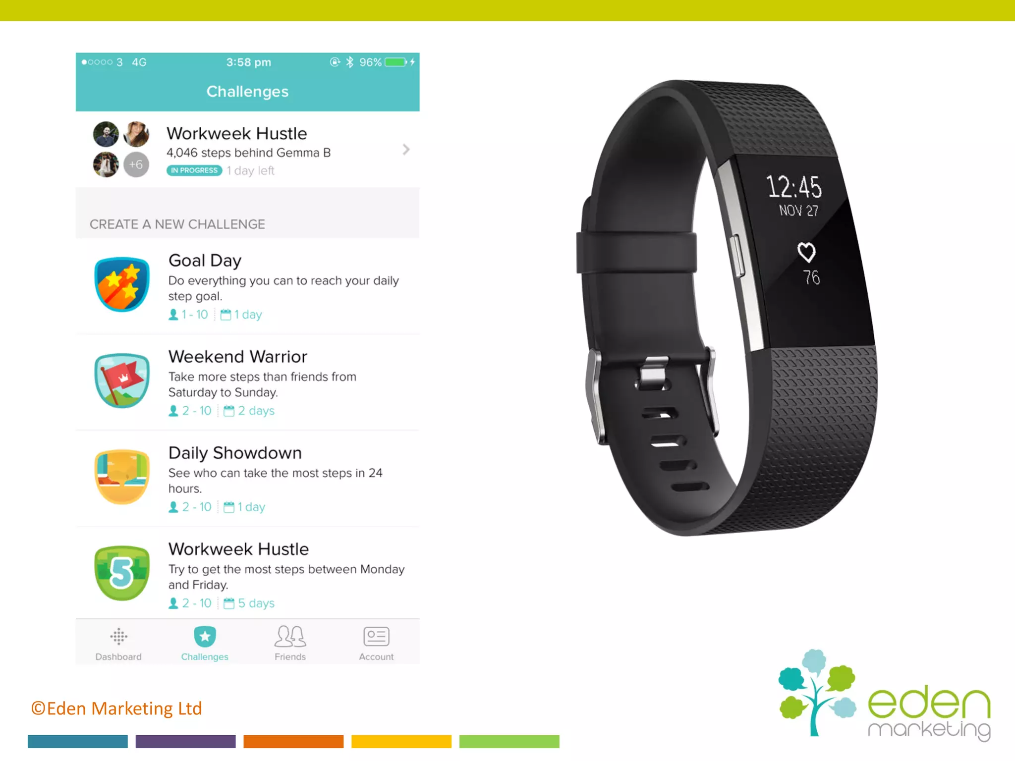 ©Eden Marketing Ltd
 