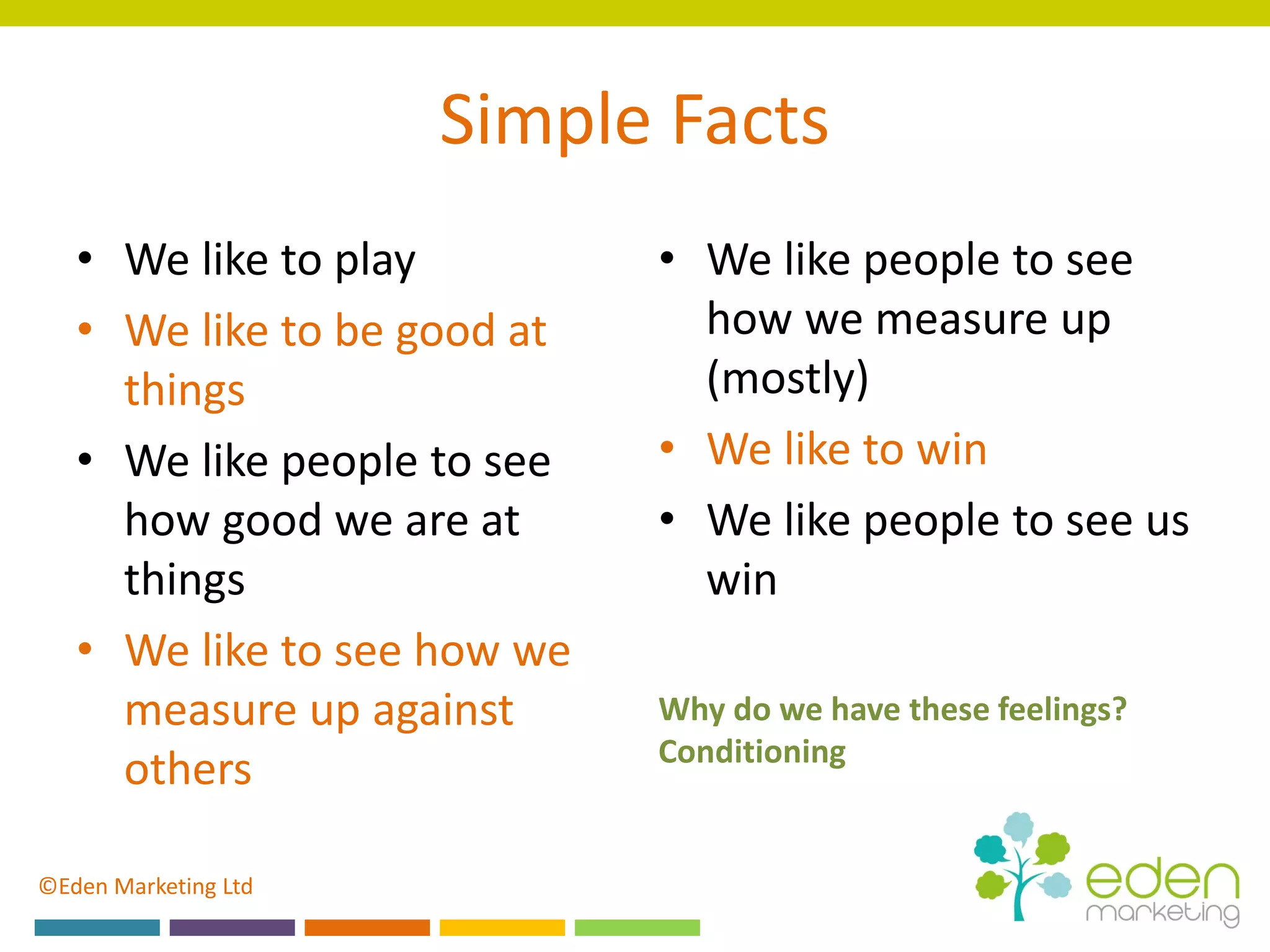 ©Eden Marketing Ltd
Simple Facts
• We like to play
• We like to be good at
things
• We like people to see
how good we are at
things
• We like to see how we
measure up against
others
• We like people to see
how we measure up
(mostly)
• We like to win
• We like people to see us
win
Why do we have these feelings?
Conditioning
 
