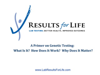 A Primer on Genetic Testing: 
What Is It? How Does It Work? Why Does It Matter? 
www.LabResultsForLife.com 
 