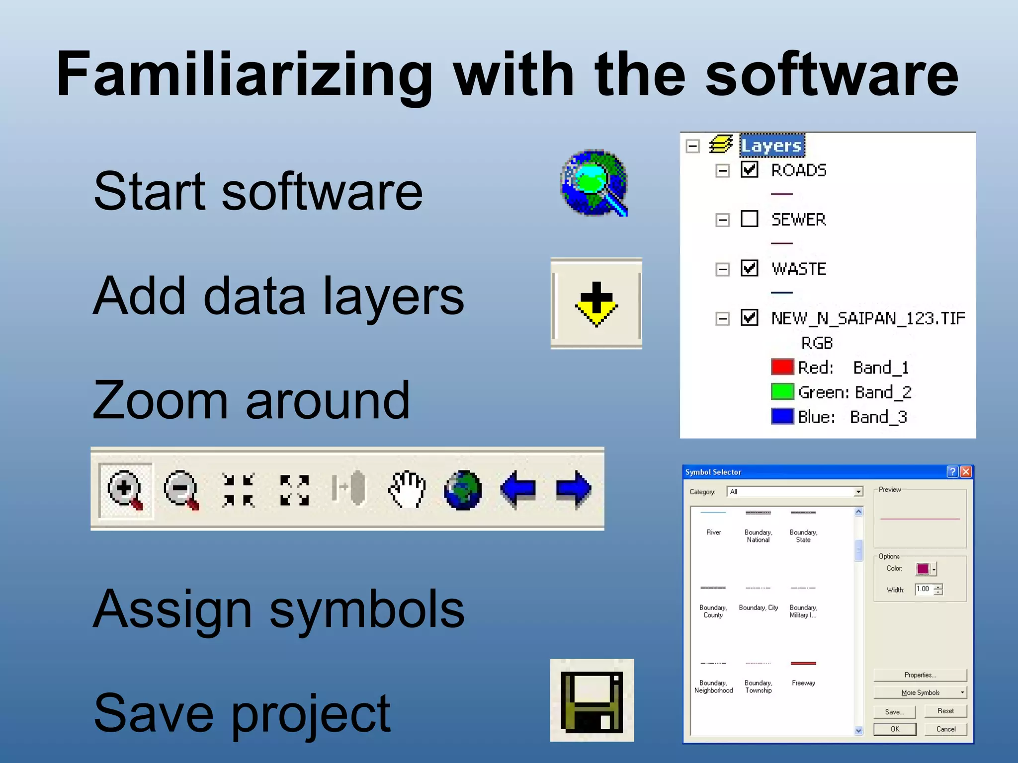 Familiarizing with the software Start software Add data layers Zoom around Assign symbols Save project 