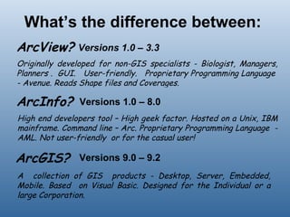What’s the difference between: ArcGIS? ArcView?  ArcInfo?  Versions 1.0 – 3.3 Originally developed for non-GIS specialists - Biologist, Managers, Planners .  GUI.  User-friendly.  Proprietary Programming Language  - Avenue. Reads Shape files and Coverages. Versions 1.0 – 8.0  High end developers tool – High geek factor. Hosted on a Unix, IBM mainframe. Command line – Arc. Proprietary Programming Language  - AML. Not user-friendly  or for the casual user! A  collection of GIS  products - Desktop, Server, Embedded, Mobile. Based  on Visual Basic. Designed for the Individual or a large Corporation.  Versions 9.0 – 9.2  
