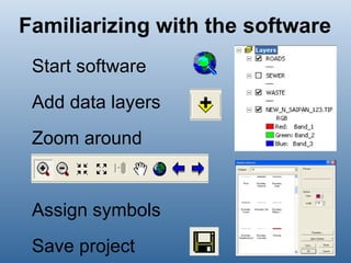 Familiarizing with the software Start software Add data layers Zoom around Assign symbols Save project 