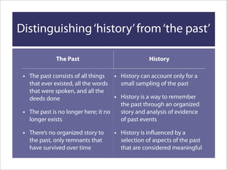 History Is What Is History | PDF