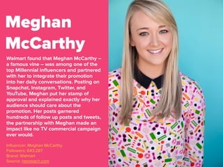 Walmart found that Meghan McCarthy –
a famous vine – was among one of the
top Millennial influencers and partnered
with her to integrate their promotion
into her daily conversations. Posting on
Snapchat, Instagram, Twitter, and
YouTube, Meghan put her stamp of
approval and explained exactly why her
audience should care about the
promotion. Her posts garnered
hundreds of follow up posts and tweets,
the partnership with Meghan made an
impact like no TV commercial campaign
ever would.
Meghan
McCarthy
Inﬂuencer: Meghan McCarthy
Followers: 643,287
Brand: Walmart
Source: neoreach.com
 