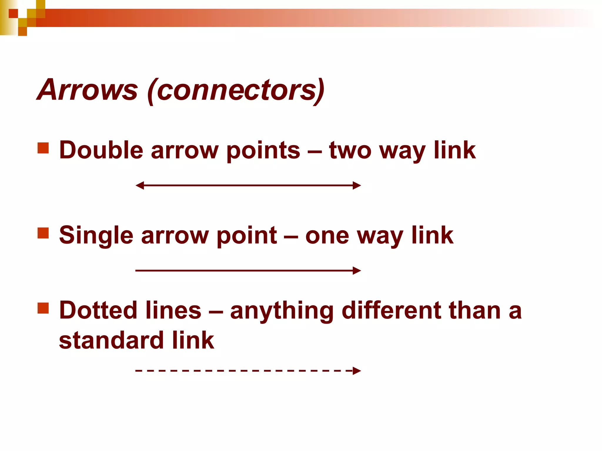 Double arrow points – two way link Single arrow point – one way link Dotted lines – anything different than a standard link Arrows (connectors)