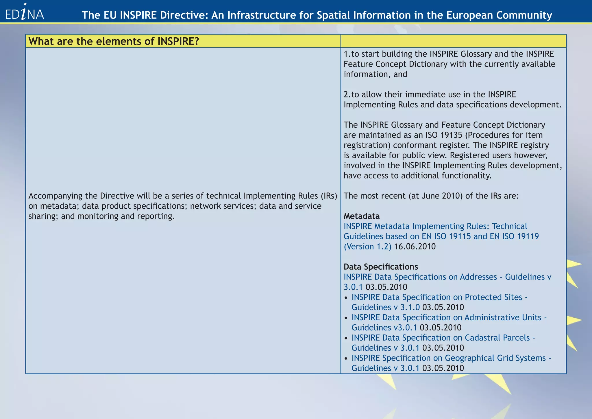 The EU INSPIRE Directive: An Infrastructure for Spatial Information in the European Community

What are the elements of INSPIRE?
                                                                                1.to start building the INSPIRE Glossary and the INSPIRE
                                                                                Feature Concept Dictionary with the currently available
                                                                                information, and

                                                                                2.to allow their immediate use in the INSPIRE
                                                                                Implementing Rules and data specifications development.

                                                                                The INSPIRE Glossary and Feature Concept Dictionary
                                                                                are maintained as an ISO 19135 (Procedures for item
                                                                                registration) conformant register. The INSPIRE registry
                                                                                is available for public view. Registered users however,
                                                                                involved in the INSPIRE Implementing Rules development,
                                                                                have access to additional functionality.

Accompanying the Directive will be a series of technical Implementing Rules (IRs) The most recent (at June 2010) of the IRs are:
on metadata; data product specifications; network services; data and service
sharing; and monitoring and reporting.                                            Metadata
                                                                                  INSPIRE Metadata Implementing Rules: Technical
                                                                                  Guidelines based on EN ISO 19115 and EN ISO 19119
                                                                                  (Version 1.2) 16.06.2010

                                                                                Data Specifications
                                                                                INSPIRE Data Specifications on Addresses - Guidelines v
                                                                                3.0.1 03.05.2010
                                                                                • INSPIRE Data Specification on Protected Sites -
                                                                                  Guidelines v 3.1.0 03.05.2010
                                                                                • INSPIRE Data Specification on Administrative Units -
                                                                                  Guidelines v3.0.1 03.05.2010
                                                                                • INSPIRE Data Specification on Cadastral Parcels -
                                                                                  Guidelines v 3.0.1 03.05.2010
                                                                                • INSPIRE Specification on Geographical Grid Systems -
                                                                                  Guidelines v 3.0.1 03.05.2010
 
