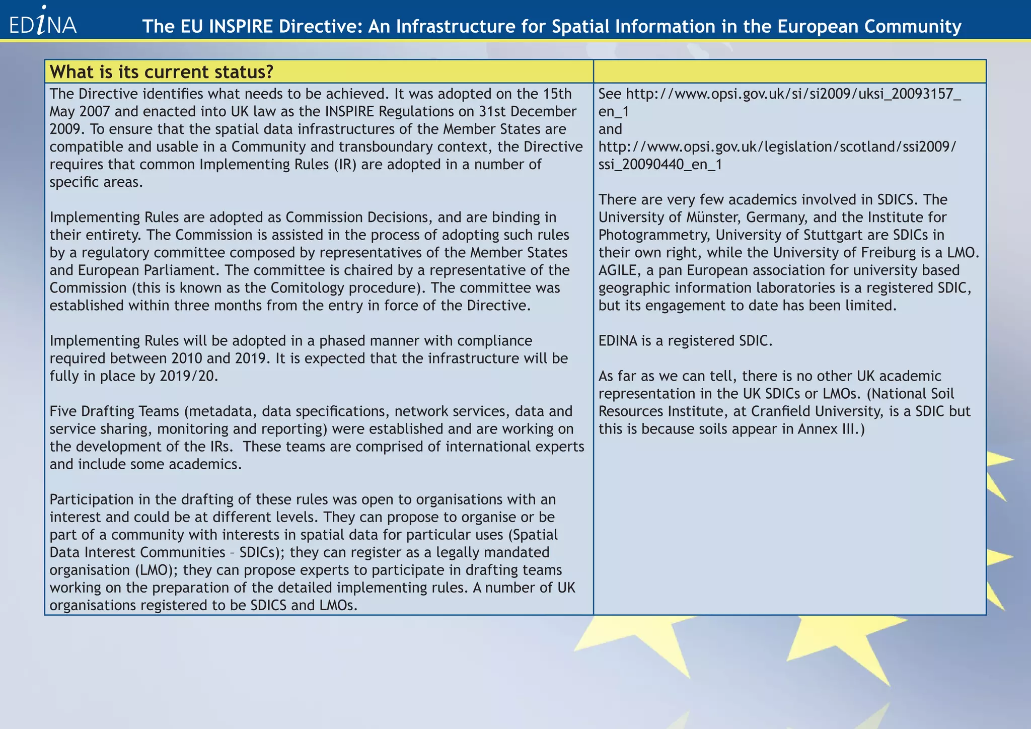 The EU INSPIRE Directive: An Infrastructure for Spatial Information in the European Community

What is its current status?
The Directive identifies what needs to be achieved. It was adopted on the 15th     See http://www.opsi.gov.uk/si/si2009/uksi_20093157_
May 2007 and enacted into UK law as the INSPIRE Regulations on 31st December       en_1
2009. To ensure that the spatial data infrastructures of the Member States are     and
compatible and usable in a Community and transboundary context, the Directive      http://www.opsi.gov.uk/legislation/scotland/ssi2009/
requires that common Implementing Rules (IR) are adopted in a number of            ssi_20090440_en_1
specific areas.
                                                                                   There are very few academics involved in SDICS. The
Implementing Rules are adopted as Commission Decisions, and are binding in         University of Münster, Germany, and the Institute for
their entirety. The Commission is assisted in the process of adopting such rules   Photogrammetry, University of Stuttgart are SDICs in
by a regulatory committee composed by representatives of the Member States         their own right, while the University of Freiburg is a LMO.
and European Parliament. The committee is chaired by a representative of the       AGILE, a pan European association for university based
Commission (this is known as the Comitology procedure). The committee was          geographic information laboratories is a registered SDIC,
established within three months from the entry in force of the Directive.          but its engagement to date has been limited.

Implementing Rules will be adopted in a phased manner with compliance              EDINA is a registered SDIC.
required between 2010 and 2019. It is expected that the infrastructure will be
fully in place by 2019/20.                                                         As far as we can tell, there is no other UK academic
                                                                                   representation in the UK SDICs or LMOs. (National Soil
Five Drafting Teams (metadata, data specifications, network services, data and     Resources Institute, at Cranfield University, is a SDIC but
service sharing, monitoring and reporting) were established and are working on     this is because soils appear in Annex III.)
the development of the IRs. These teams are comprised of international experts
and include some academics.

Participation in the drafting of these rules was open to organisations with an
interest and could be at different levels. They can propose to organise or be
part of a community with interests in spatial data for particular uses (Spatial
Data Interest Communities – SDICs); they can register as a legally mandated
organisation (LMO); they can propose experts to participate in drafting teams
working on the preparation of the detailed implementing rules. A number of UK
organisations registered to be SDICS and LMOs.
 