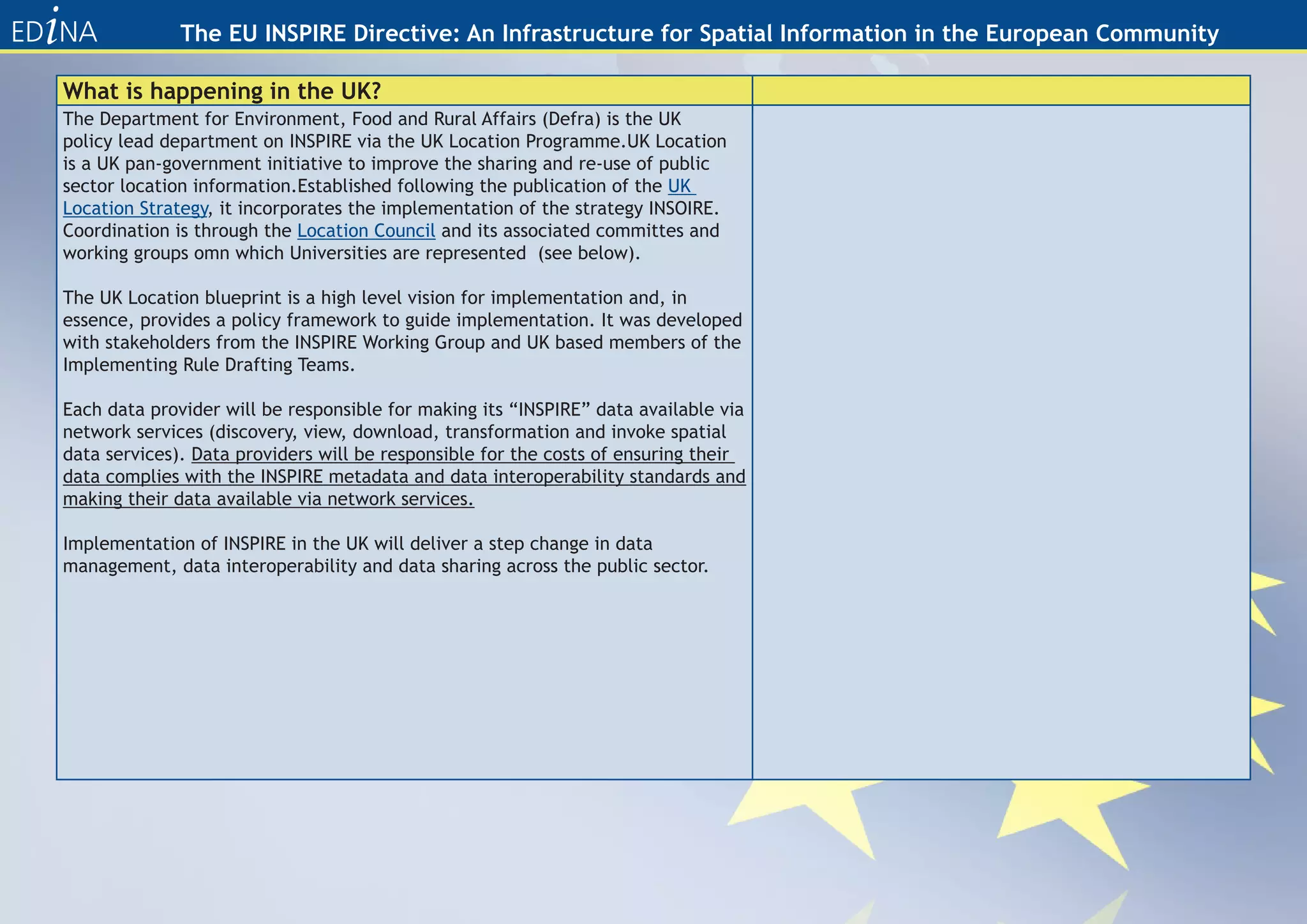 The EU INSPIRE Directive: An Infrastructure for Spatial Information in the European Community

What is happening in the UK?
The Department for Environment, Food and Rural Affairs (Defra) is the UK
policy lead department on INSPIRE via the UK Location Programme.UK Location
is a UK pan-government initiative to improve the sharing and re-use of public
sector location information.Established following the publication of the UK
Location Strategy, it incorporates the implementation of the strategy INSOIRE.
Coordination is through the Location Council and its associated committes and
working groups omn which Universities are represented (see below).

The UK Location blueprint is a high level vision for implementation and, in
essence, provides a policy framework to guide implementation. It was developed
with stakeholders from the INSPIRE Working Group and UK based members of the
Implementing Rule Drafting Teams.

Each data provider will be responsible for making its “INSPIRE” data available via
network services (discovery, view, download, transformation and invoke spatial
data services). Data providers will be responsible for the costs of ensuring their
data complies with the INSPIRE metadata and data interoperability standards and
making their data available via network services.

Implementation of INSPIRE in the UK will deliver a step change in data
management, data interoperability and data sharing across the public sector.
 