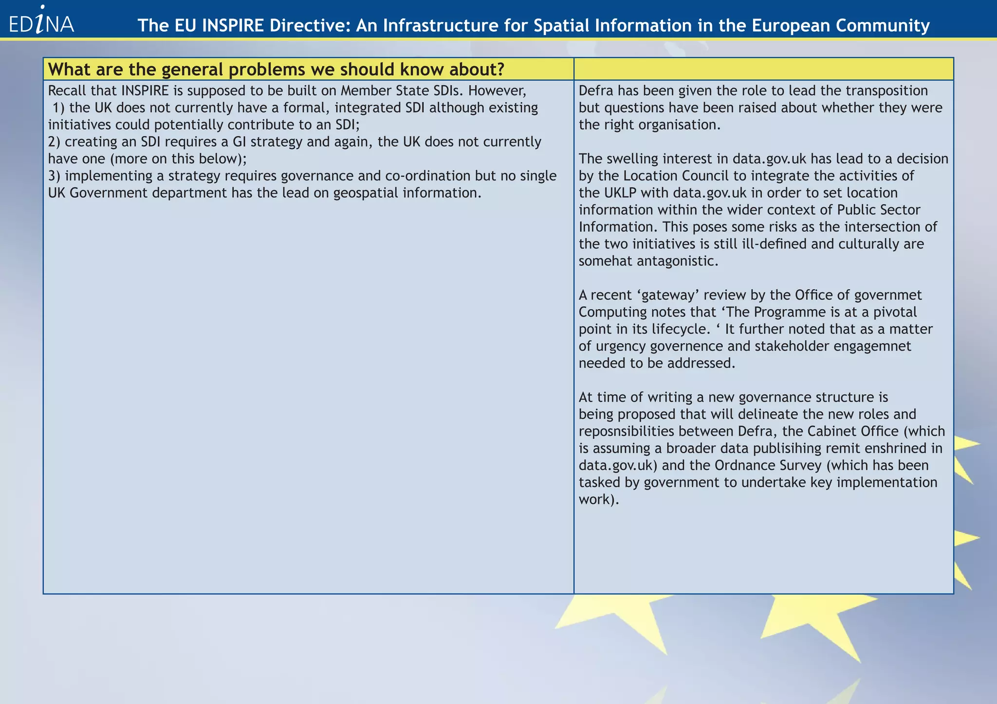 The EU INSPIRE Directive: An Infrastructure for Spatial Information in the European Community

What are the general problems we should know about?
Recall that INSPIRE is supposed to be built on Member State SDIs. However,       Defra has been given the role to lead the transposition
 1) the UK does not currently have a formal, integrated SDI although existing    but questions have been raised about whether they were
initiatives could potentially contribute to an SDI;                              the right organisation.
2) creating an SDI requires a GI strategy and again, the UK does not currently
have one (more on this below);                                                   The swelling interest in data.gov.uk has lead to a decision
3) implementing a strategy requires governance and co-ordination but no single   by the Location Council to integrate the activities of
UK Government department has the lead on geospatial information.                 the UKLP with data.gov.uk in order to set location
                                                                                 information within the wider context of Public Sector
                                                                                 Information. This poses some risks as the intersection of
                                                                                 the two initiatives is still ill-defined and culturally are
                                                                                 somehat antagonistic.

                                                                                 A recent ‘gateway’ review by the Office of governmet
                                                                                 Computing notes that ‘The Programme is at a pivotal
                                                                                 point in its lifecycle. ‘ It further noted that as a matter
                                                                                 of urgency governence and stakeholder engagemnet
                                                                                 needed to be addressed.

                                                                                 At time of writing a new governance structure is
                                                                                 being proposed that will delineate the new roles and
                                                                                 reposnsibilities between Defra, the Cabinet Office (which
                                                                                 is assuming a broader data publisihing remit enshrined in
                                                                                 data.gov.uk) and the Ordnance Survey (which has been
                                                                                 tasked by government to undertake key implementation
                                                                                 work).
 