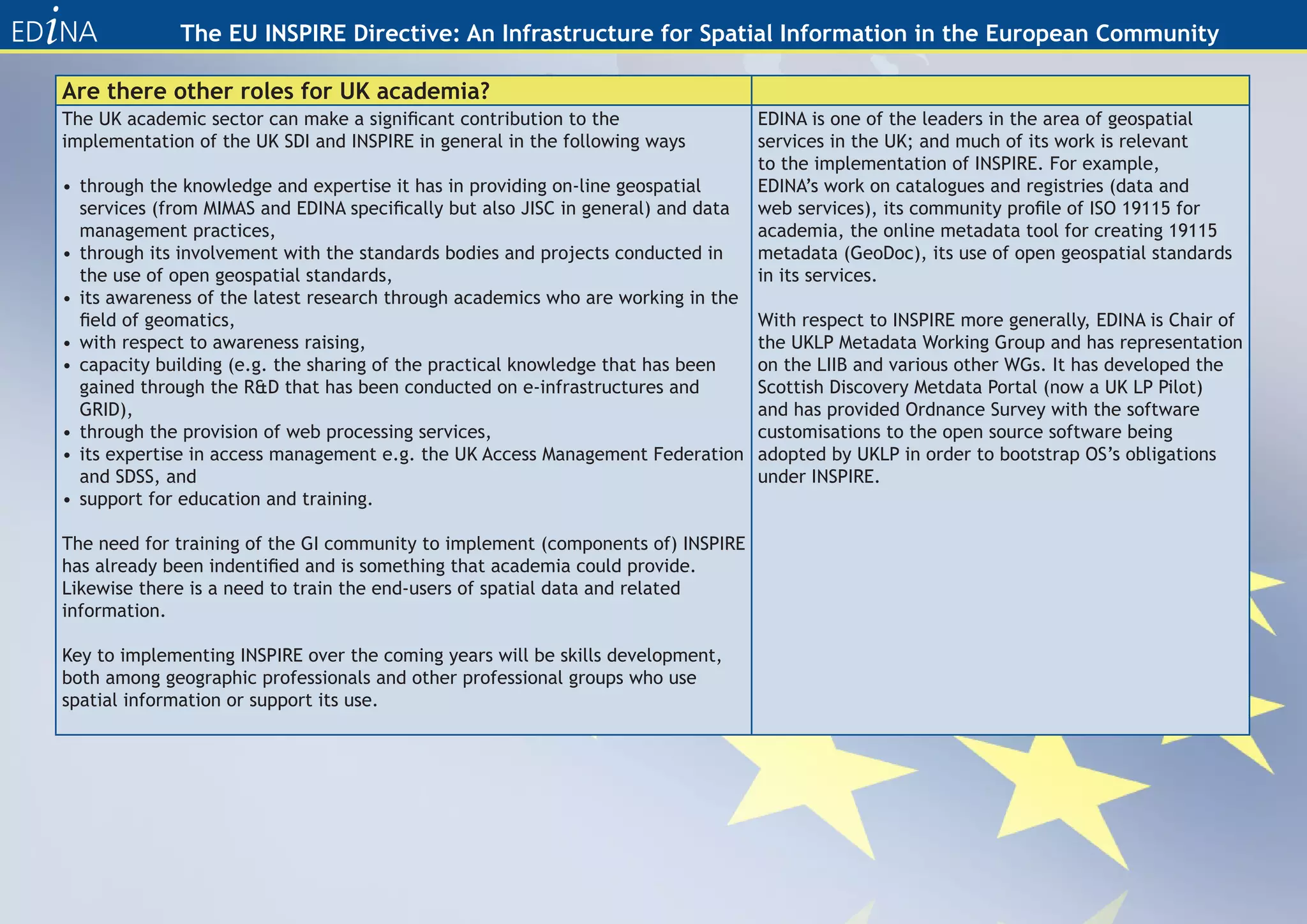The EU INSPIRE Directive: An Infrastructure for Spatial Information in the European Community

Are there other roles for UK academia?
The UK academic sector can make a significant contribution to the                  EDINA is one of the leaders in the area of geospatial
implementation of the UK SDI and INSPIRE in general in the following ways          services in the UK; and much of its work is relevant
                                                                                   to the implementation of INSPIRE. For example,
• through the knowledge and expertise it has in providing on-line geospatial       EDINA’s work on catalogues and registries (data and
  services (from MIMAS and EDINA specifically but also JISC in general) and data   web services), its community profile of ISO 19115 for
  management practices,                                                            academia, the online metadata tool for creating 19115
• through its involvement with the standards bodies and projects conducted in      metadata (GeoDoc), its use of open geospatial standards
  the use of open geospatial standards,                                            in its services.
• its awareness of the latest research through academics who are working in the
  field of geomatics,                                                              With respect to INSPIRE more generally, EDINA is Chair of
• with respect to awareness raising,                                               the UKLP Metadata Working Group and has representation
• capacity building (e.g. the sharing of the practical knowledge that has been     on the LIIB and various other WGs. It has developed the
  gained through the R&D that has been conducted on e-infrastructures and          Scottish Discovery Metdata Portal (now a UK LP Pilot)
  GRID),                                                                           and has provided Ordnance Survey with the software
• through the provision of web processing services,                                customisations to the open source software being
• its expertise in access management e.g. the UK Access Management Federation      adopted by UKLP in order to bootstrap OS’s obligations
  and SDSS, and                                                                    under INSPIRE.
• support for education and training.

The need for training of the GI community to implement (components of) INSPIRE
has already been indentified and is something that academia could provide.
Likewise there is a need to train the end-users of spatial data and related
information.

Key to implementing INSPIRE over the coming years will be skills development,
both among geographic professionals and other professional groups who use
spatial information or support its use.
 