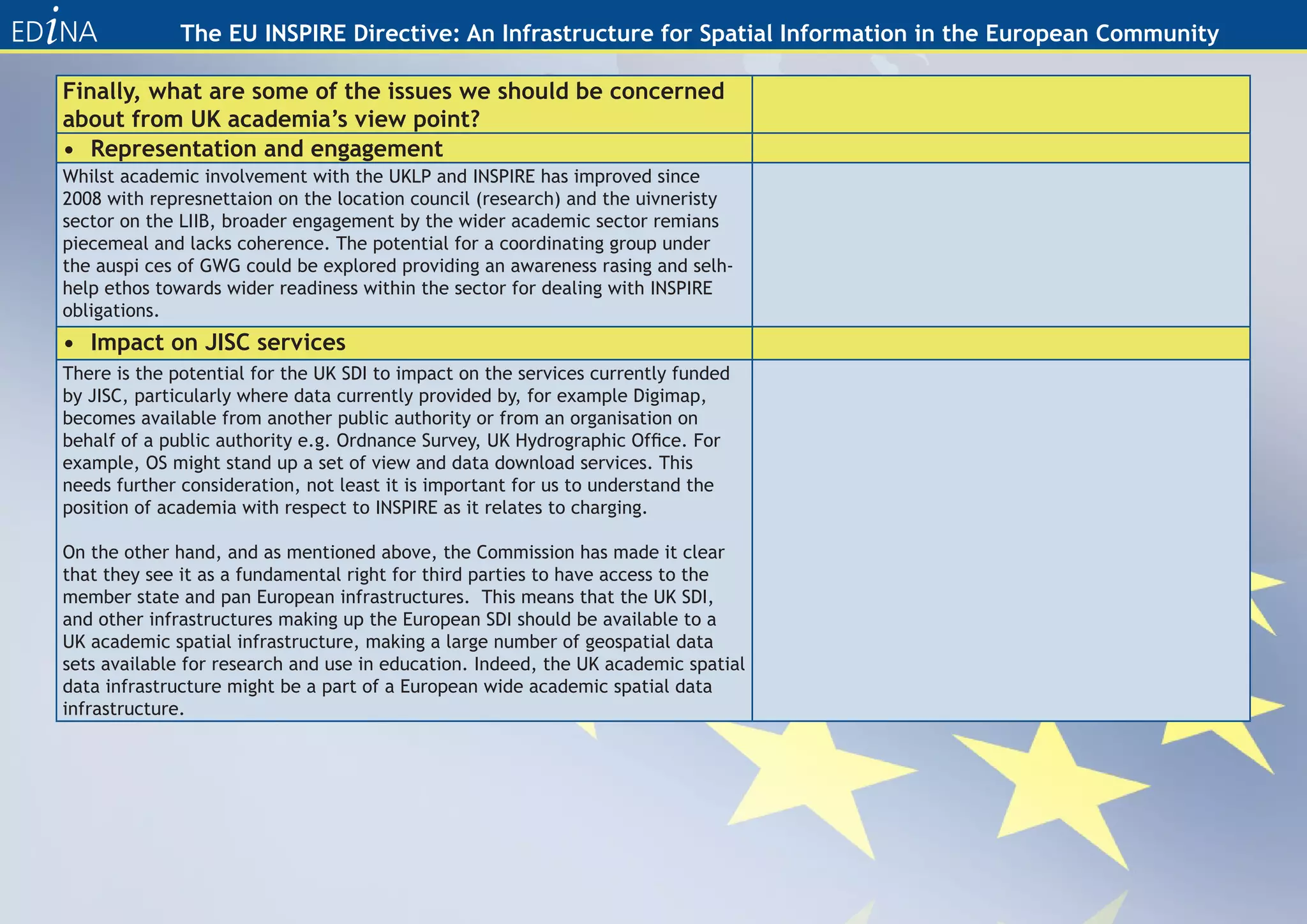 The EU INSPIRE Directive: An Infrastructure for Spatial Information in the European Community

Finally, what are some of the issues we should be concerned
about from UK academia’s view point?
• Representation and engagement
Whilst academic involvement with the UKLP and INSPIRE has improved since
2008 with represnettaion on the location council (research) and the uivneristy
sector on the LIIB, broader engagement by the wider academic sector remians
piecemeal and lacks coherence. The potential for a coordinating group under
the auspi ces of GWG could be explored providing an awareness rasing and selh-
help ethos towards wider readiness within the sector for dealing with INSPIRE
obligations.
• Impact on JISC services
There is the potential for the UK SDI to impact on the services currently funded
by JISC, particularly where data currently provided by, for example Digimap,
becomes available from another public authority or from an organisation on
behalf of a public authority e.g. Ordnance Survey, UK Hydrographic Office. For
example, OS might stand up a set of view and data download services. This
needs further consideration, not least it is important for us to understand the
position of academia with respect to INSPIRE as it relates to charging.

On the other hand, and as mentioned above, the Commission has made it clear
that they see it as a fundamental right for third parties to have access to the
member state and pan European infrastructures. This means that the UK SDI,
and other infrastructures making up the European SDI should be available to a
UK academic spatial infrastructure, making a large number of geospatial data
sets available for research and use in education. Indeed, the UK academic spatial
data infrastructure might be a part of a European wide academic spatial data
infrastructure.
 