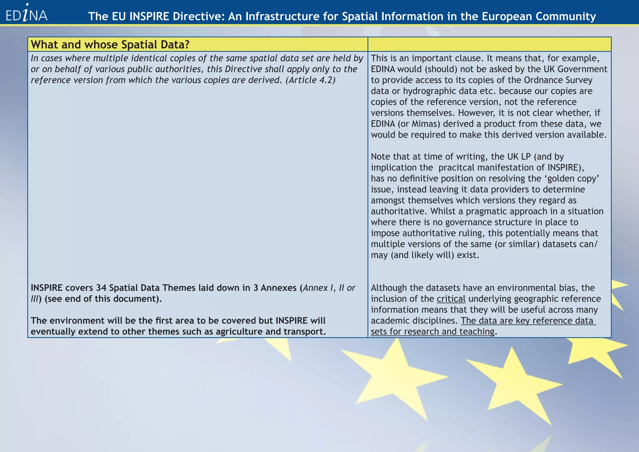 The EU INSPIRE Directive: An Infrastructure for Spatial Information in the European Community

What and whose Spatial Data?
In cases where multiple identical copies of the same spatial data set are held by This is an important clause. It means that, for example,
or on behalf of various public authorities, this Directive shall apply only to the EDINA would (should) not be asked by the UK Government
reference version from which the various copies are derived. (Article 4.2)         to provide access to its copies of the Ordnance Survey
                                                                                   data or hydrographic data etc. because our copies are
                                                                                   copies of the reference version, not the reference
                                                                                   versions themselves. However, it is not clear whether, if
                                                                                   EDINA (or Mimas) derived a product from these data, we
                                                                                   would be required to make this derived version available.

                                                                                  Note that at time of writing, the UK LP (and by
                                                                                  implication the pracitcal manifestation of INSPIRE),
                                                                                  has no definitive position on resolving the ‘golden copy’
                                                                                  issue, instead leaving it data providers to determine
                                                                                  amongst themselves which versions they regard as
                                                                                  authoritative. Whilst a pragmatic approach in a situation
                                                                                  where there is no governance structure in place to
                                                                                  impose authoritative ruling, this potentially means that
                                                                                  multiple versions of the same (or similar) datasets can/
                                                                                  may (and likely will) exist.


INSPIRE covers 34 Spatial Data Themes laid down in 3 Annexes (Annex I, II or      Although the datasets have an environmental bias, the
III) (see end of this document).                                                  inclusion of the critical underlying geographic reference
                                                                                  information means that they will be useful across many
The environment will be the first area to be covered but INSPIRE will             academic disciplines. The data are key reference data
eventually extend to other themes such as agriculture and transport.              sets for research and teaching.
 
