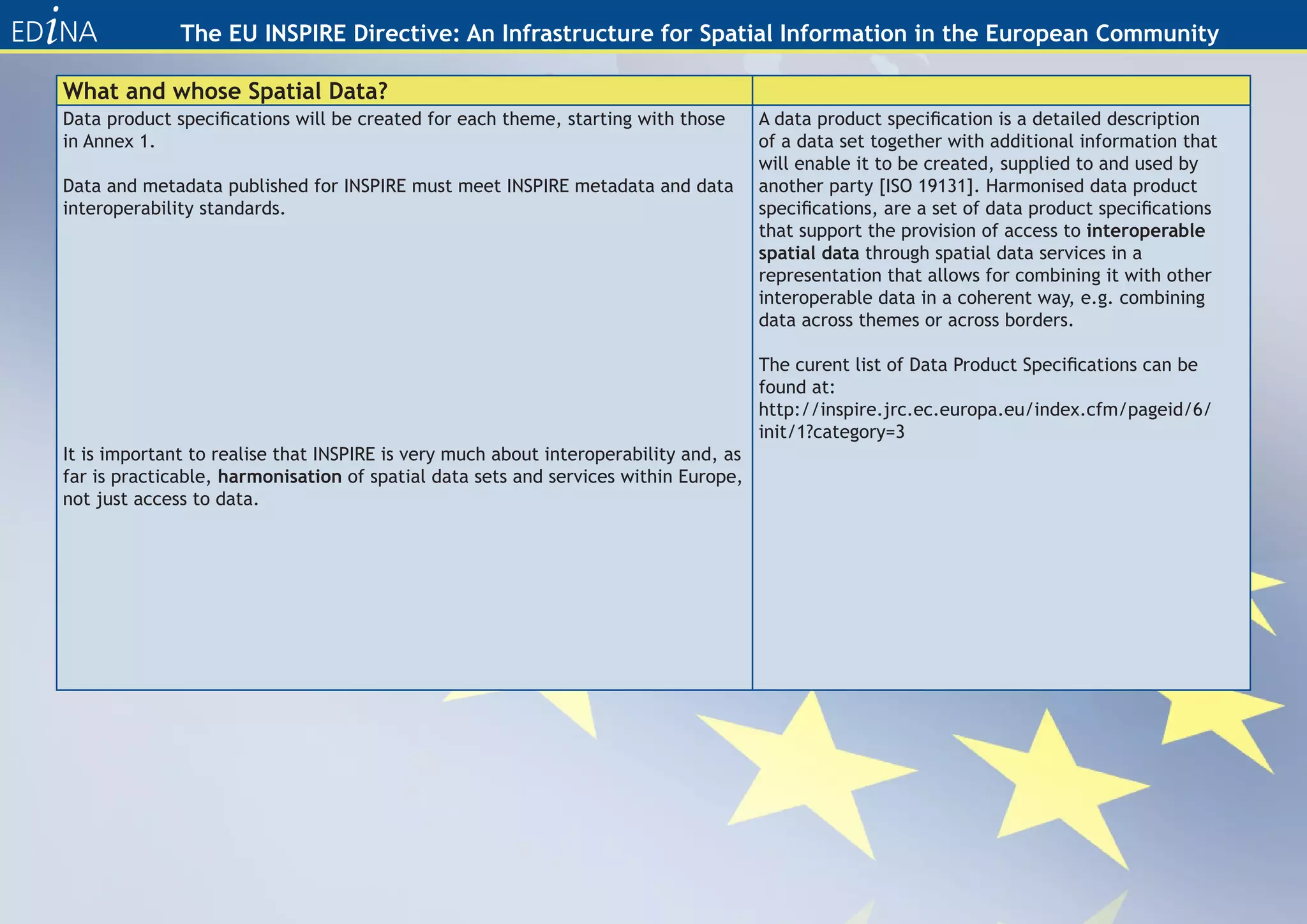 The EU INSPIRE Directive: An Infrastructure for Spatial Information in the European Community

What and whose Spatial Data?
Data product specifications will be created for each theme, starting with those       A data product specification is a detailed description
in Annex 1.                                                                           of a data set together with additional information that
                                                                                      will enable it to be created, supplied to and used by
Data and metadata published for INSPIRE must meet INSPIRE metadata and data           another party [ISO 19131]. Harmonised data product
interoperability standards.                                                           specifications, are a set of data product specifications
                                                                                      that support the provision of access to interoperable
                                                                                      spatial data through spatial data services in a
                                                                                      representation that allows for combining it with other
                                                                                      interoperable data in a coherent way, e.g. combining
                                                                                      data across themes or across borders.

                                                                                      The curent list of Data Product Specifications can be
                                                                                      found at:
                                                                                      http://inspire.jrc.ec.europa.eu/index.cfm/pageid/6/
                                                                                      init/1?category=3
It is important to realise that INSPIRE is very much about interoperability and, as
far is practicable, harmonisation of spatial data sets and services within Europe,
not just access to data.
 