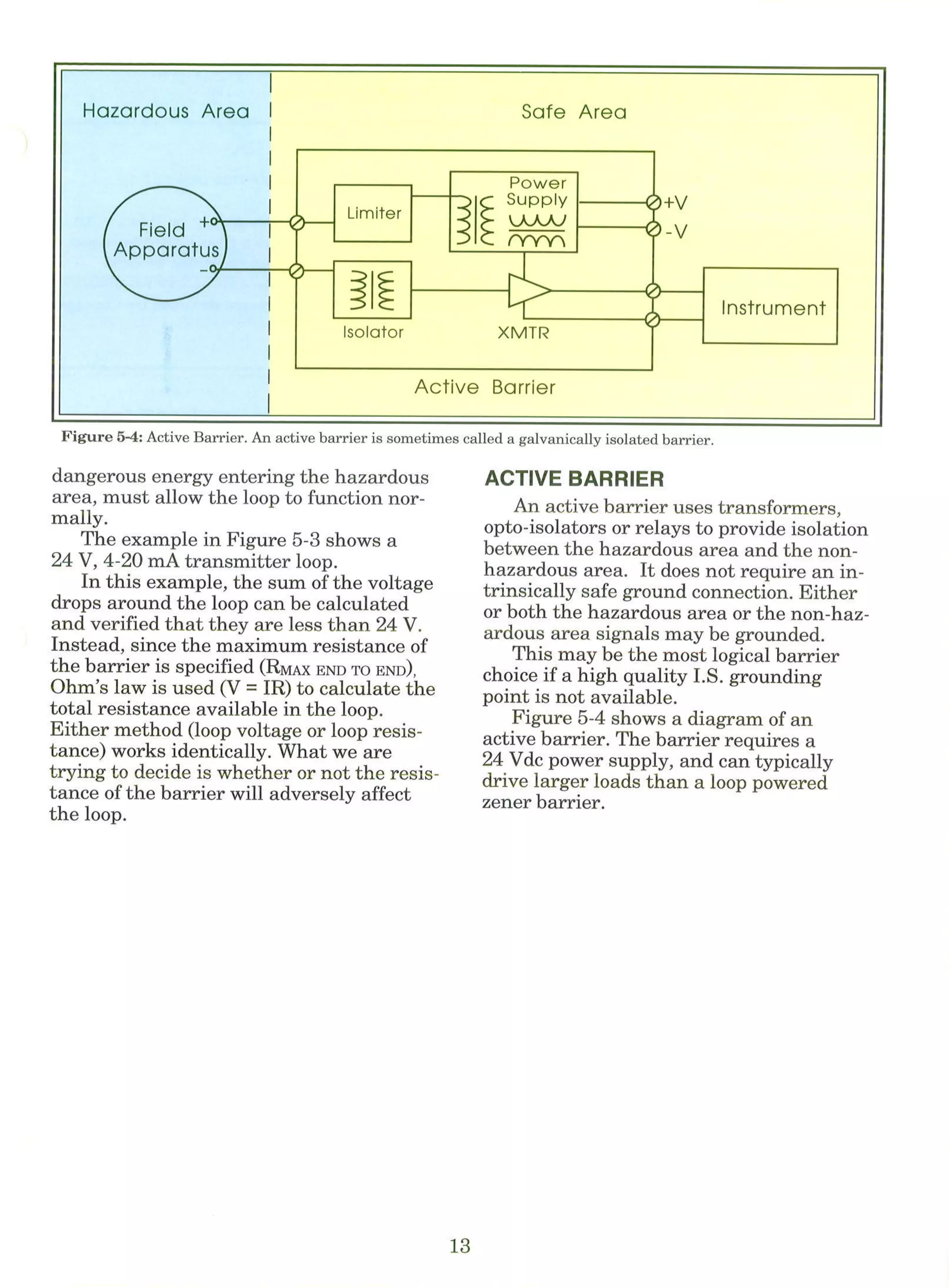 Intrinsic Safety Explained