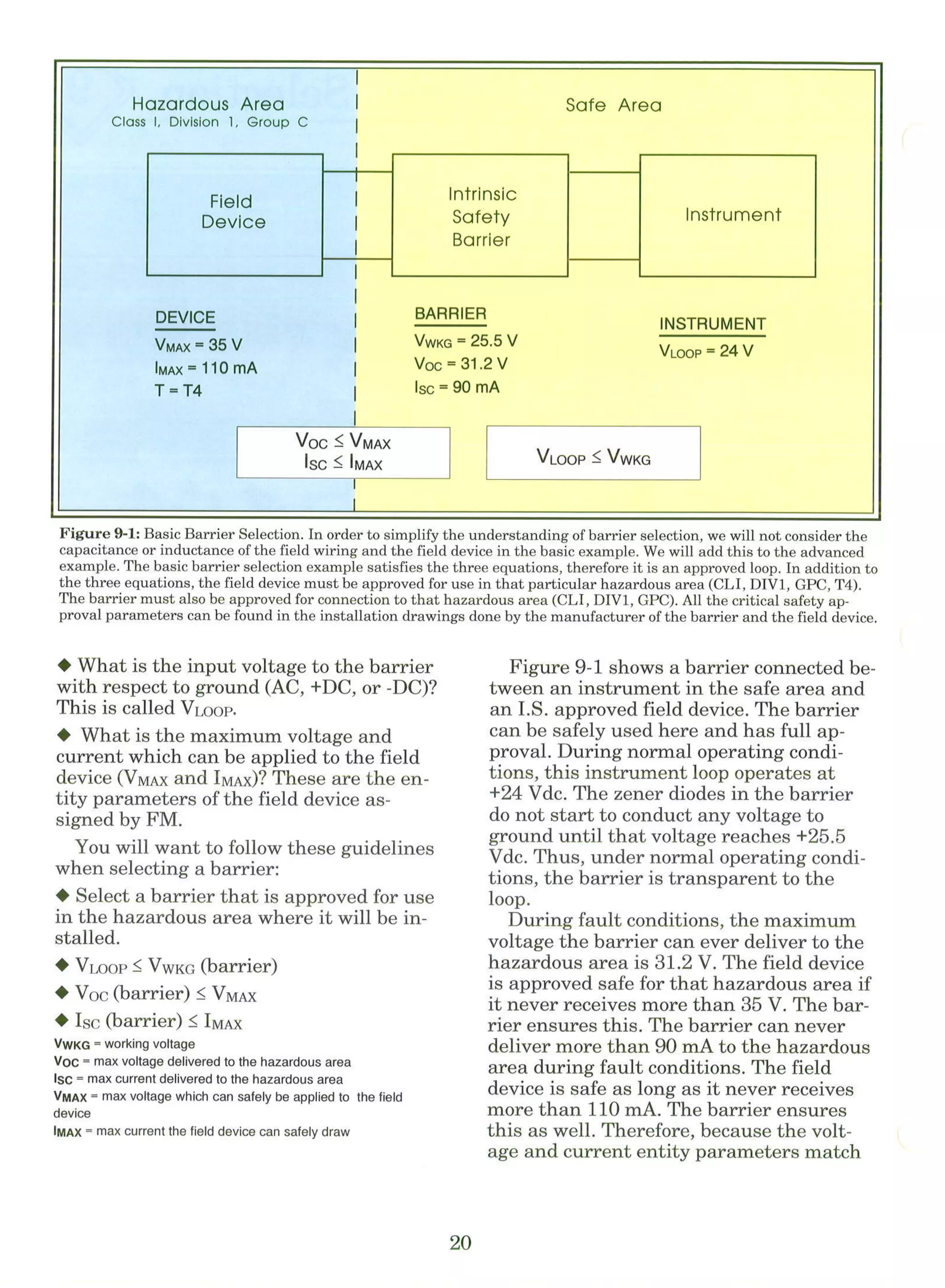 Intrinsic Safety Explained