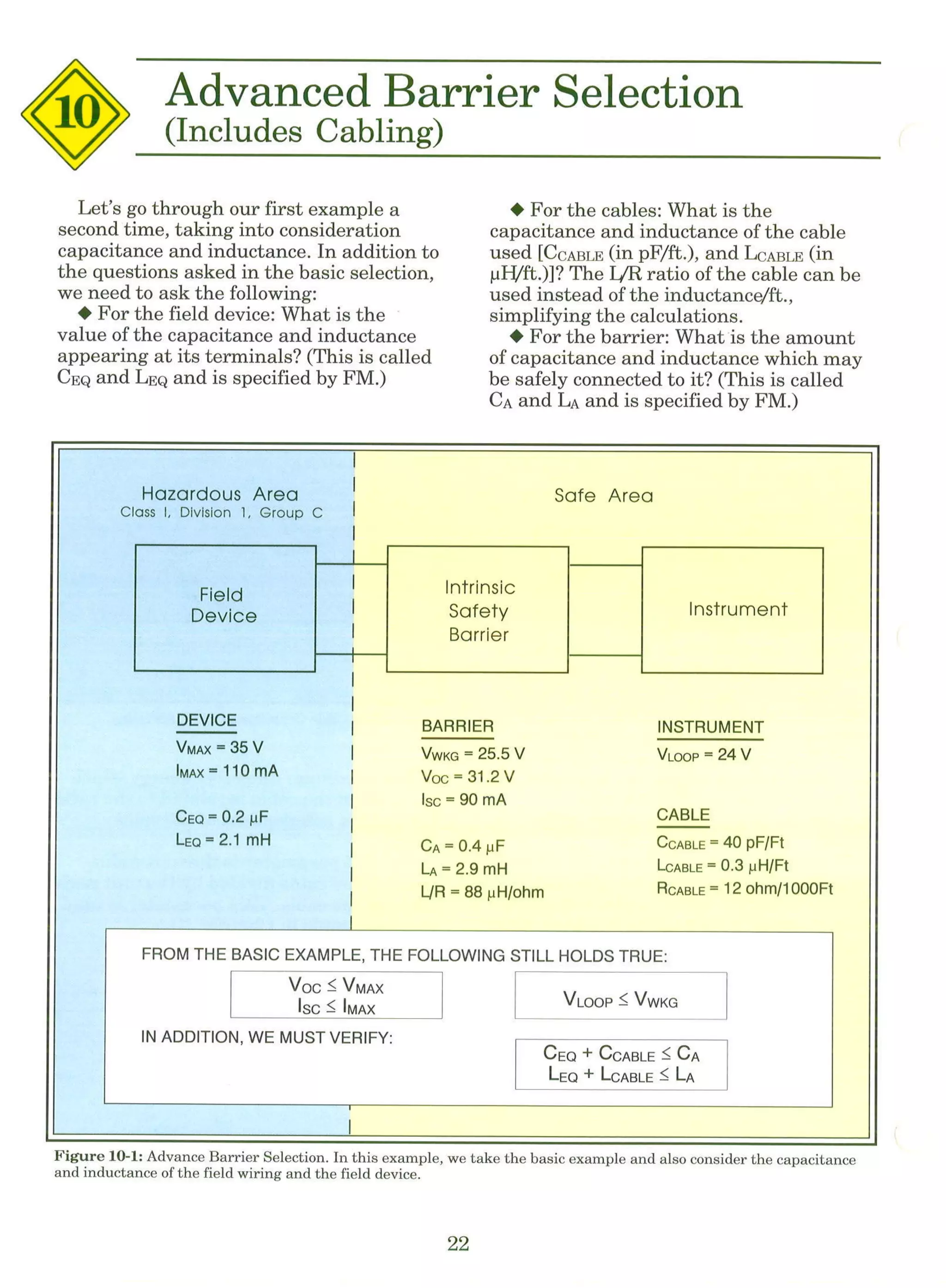 Intrinsic Safety Explained