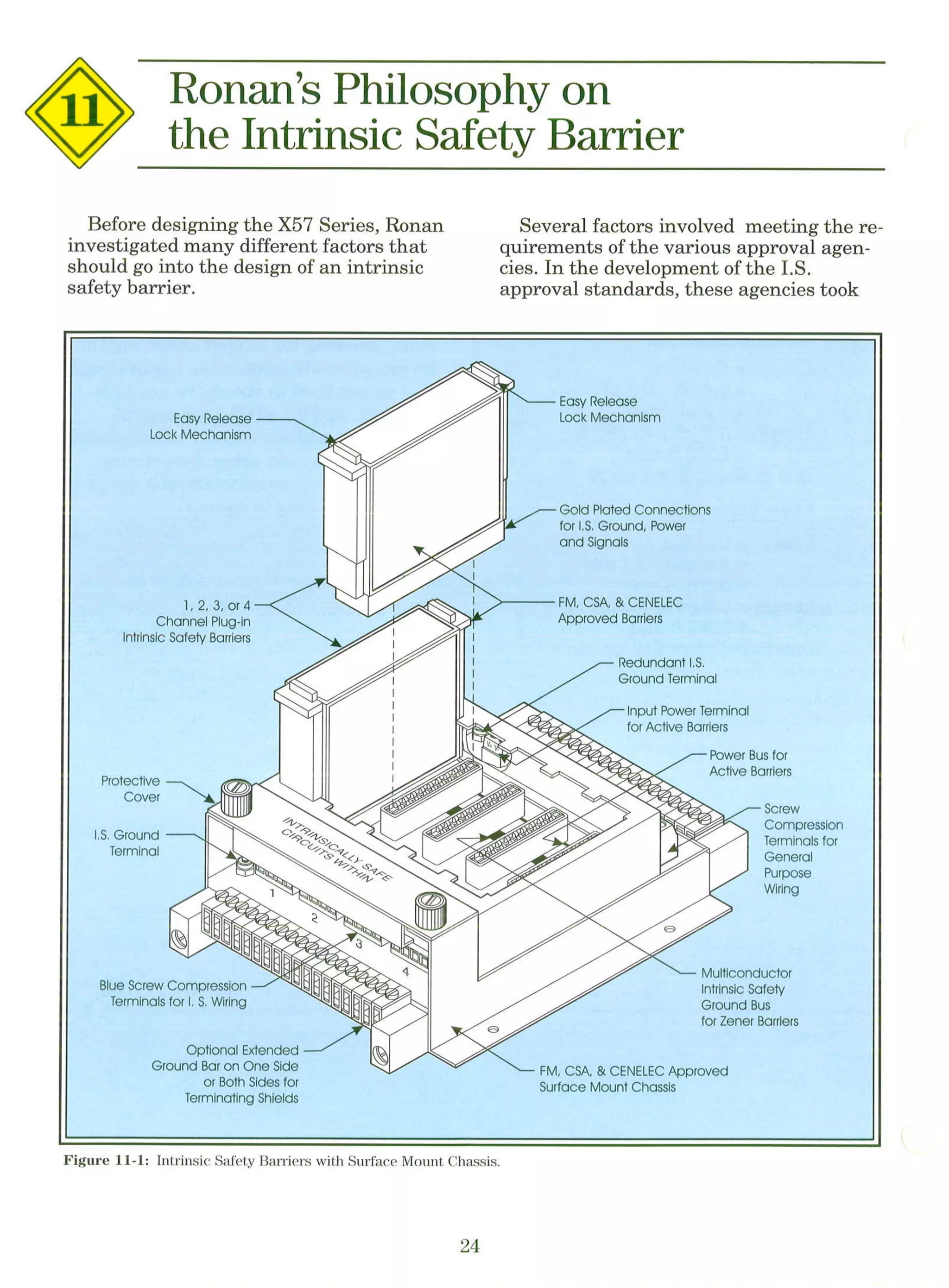 Intrinsic Safety Explained