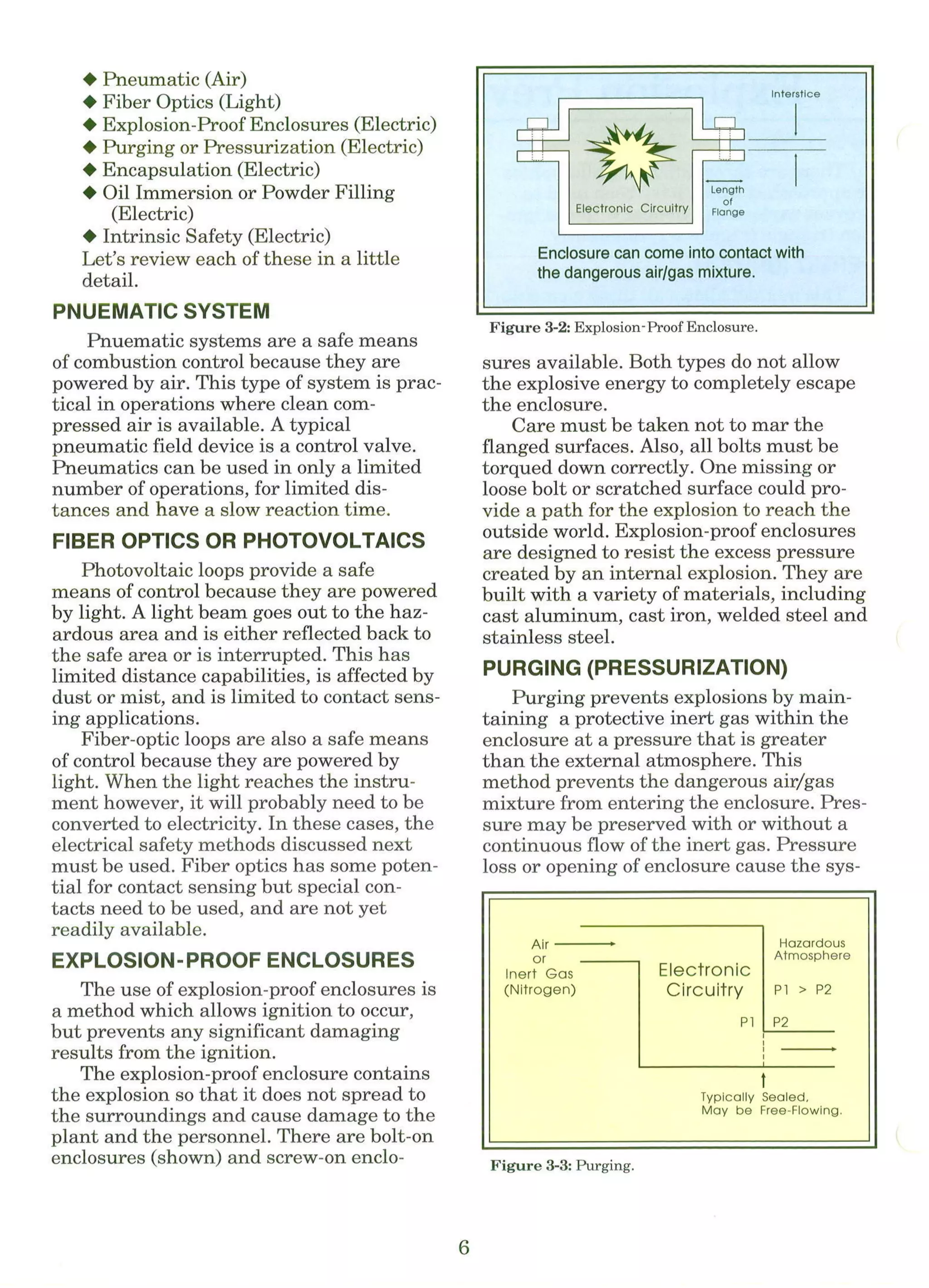 Intrinsic Safety Explained