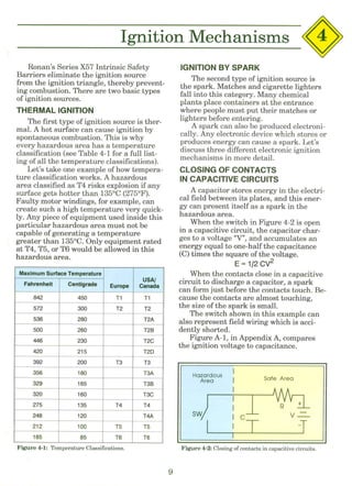 Intrinsic Safety Explained