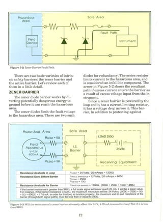 Intrinsic Safety Explained