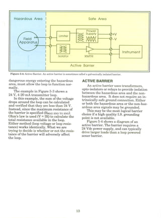 Intrinsic Safety Explained