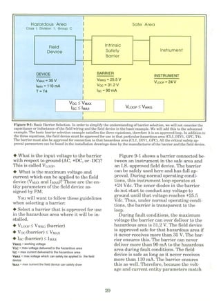 Intrinsic Safety Explained